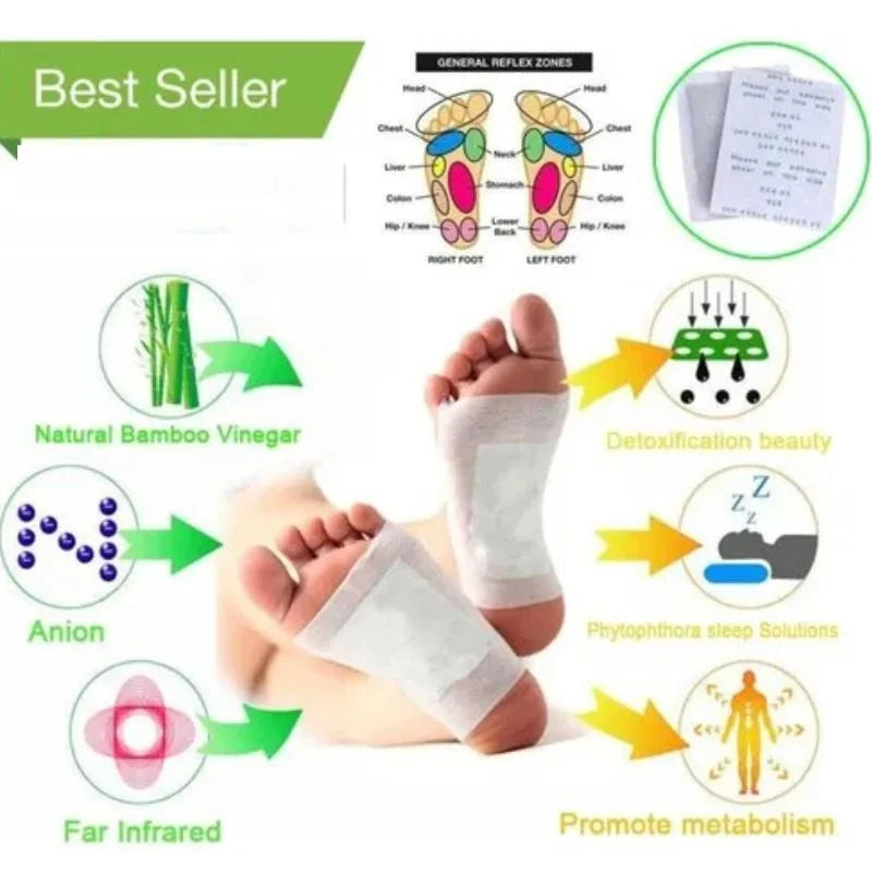 Kinoki Detox Foot Pads YMDS