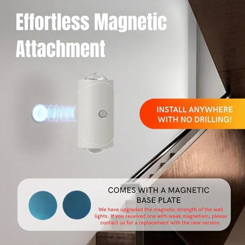 LED Night Light with Motion Sensor YMDS