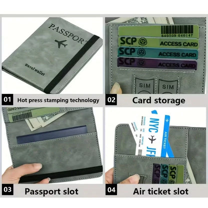 RFID Blocking Passport Wallet