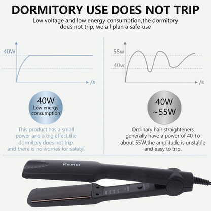 Kemei KM-329 Professional Hair Straightener With Temperature Control- For Women ARDS