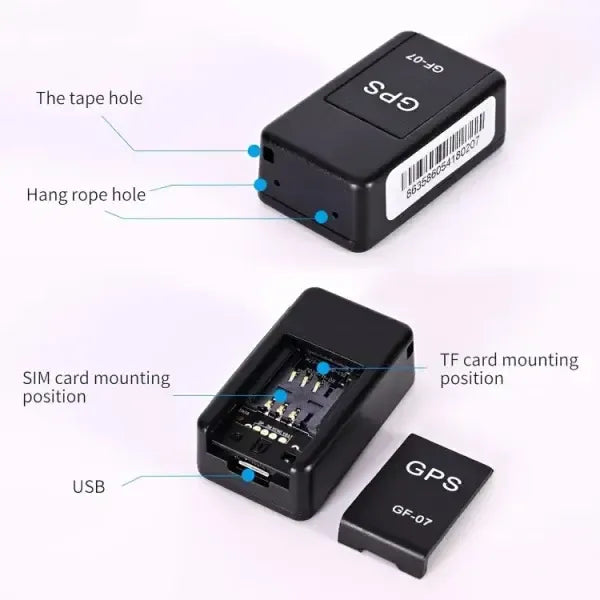 Mini GPS Tracker ARDS