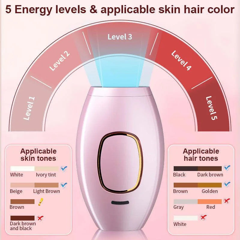 IPL Laser Hair Removal Device for Home Use YMDS