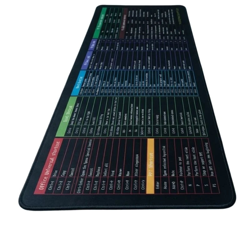 Large Excel Shortcut Keyboard Mouse Pad & Desk Mat 30×59cm YMDS