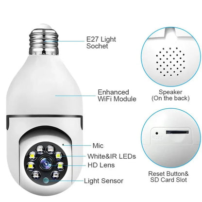 Speed-X Bulb Camera 1080P WiFi 360° Panoramic Security Camera YMDS