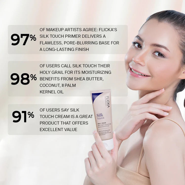 Flicka Silk Touch Concentrate | 3-in-1 | Primer, Moisturizer & Sunscreen YMDS