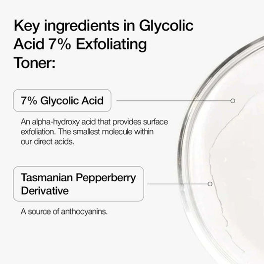 Urapra Glycolic Acid 7% Toner 100ml YMDS