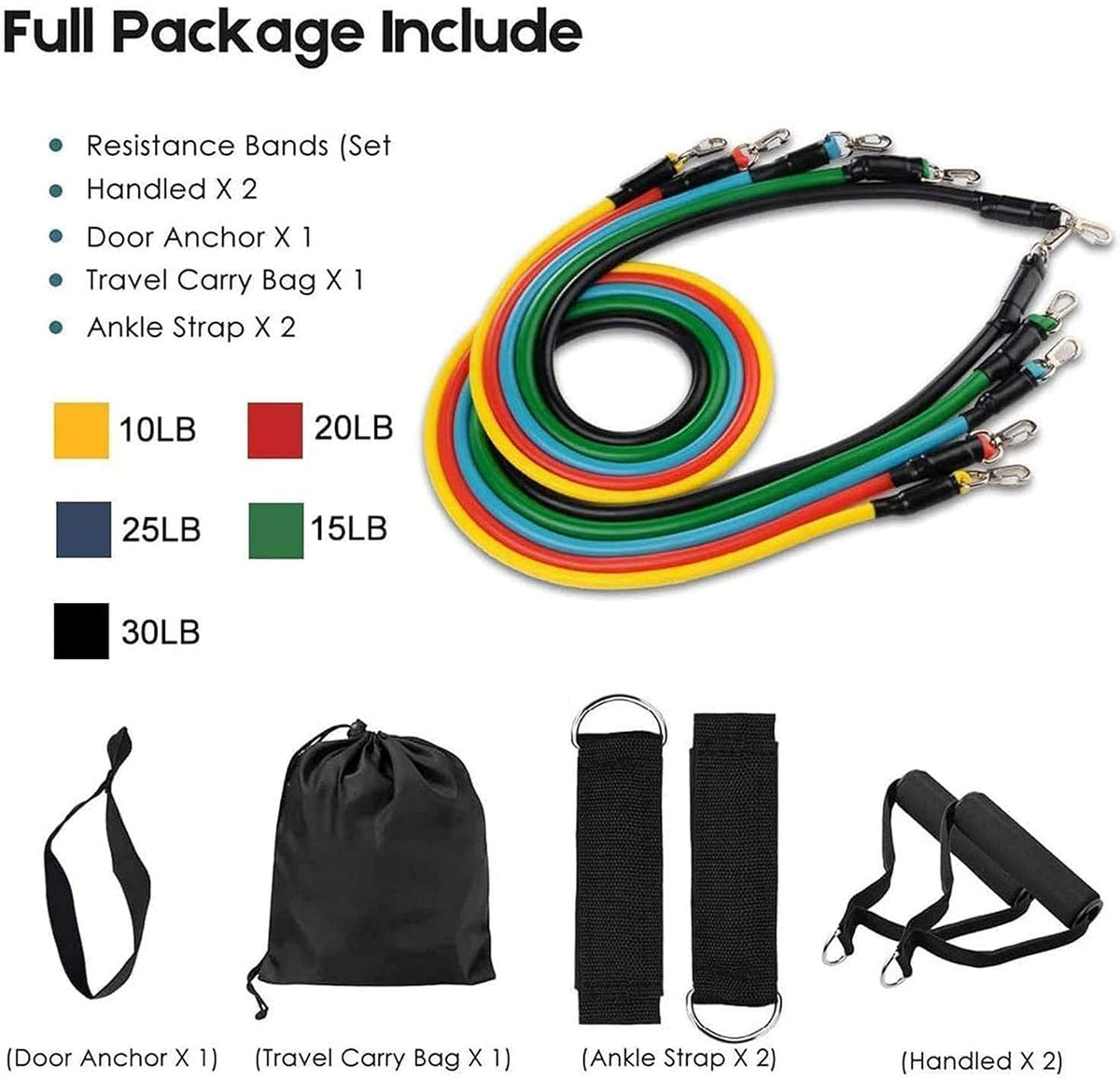 5-in-1 Power Exercise Resistance Band Set YMDS