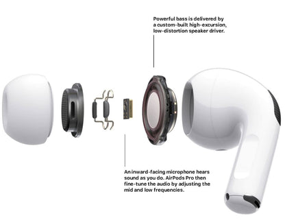AirPods Pro 2 | Wireless Earbuds with ANC Technology YMDS