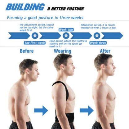 Back Pain Relief Posture Corrector Belt YMDS