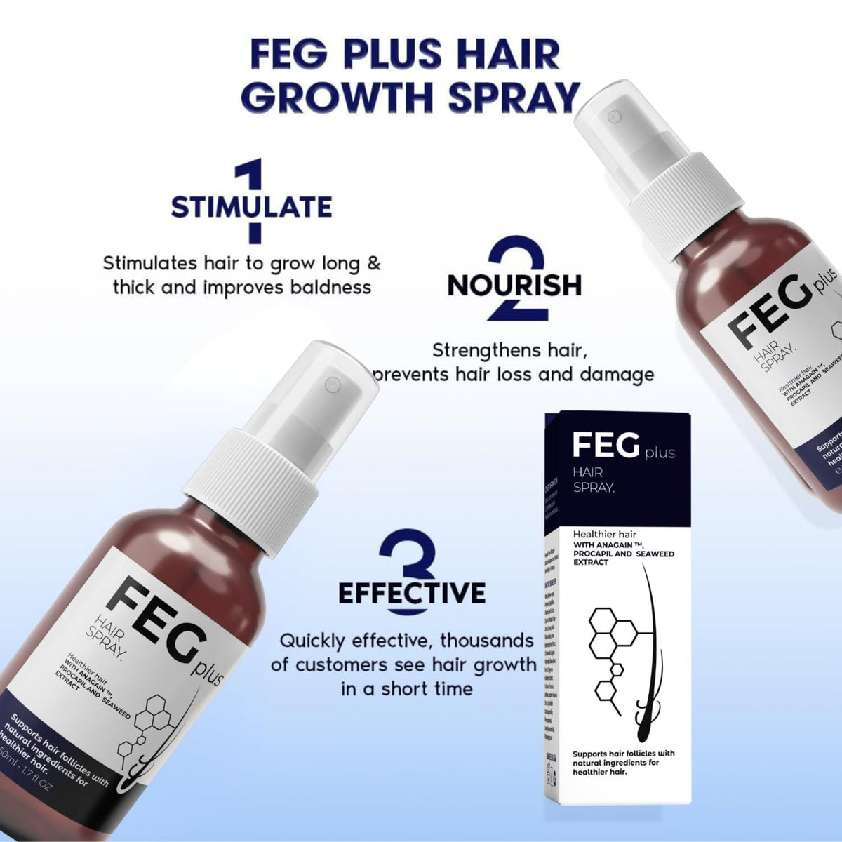 FEG Plus Hair Growth Spray 50ml YMDS