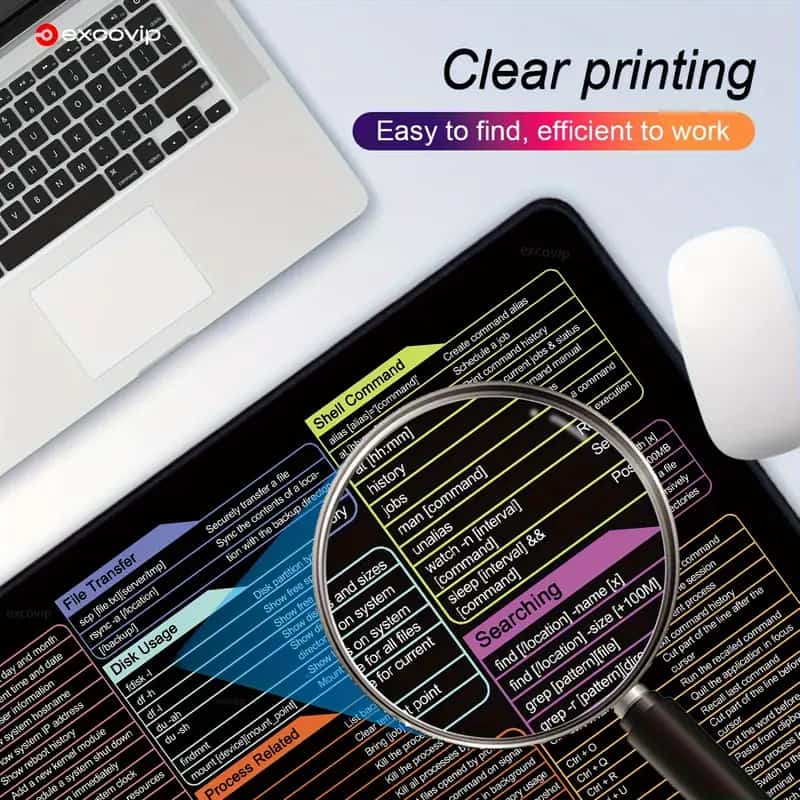 Large Excel Shortcut Keyboard Mouse Pad & Desk Mat 30×59cm YMDS