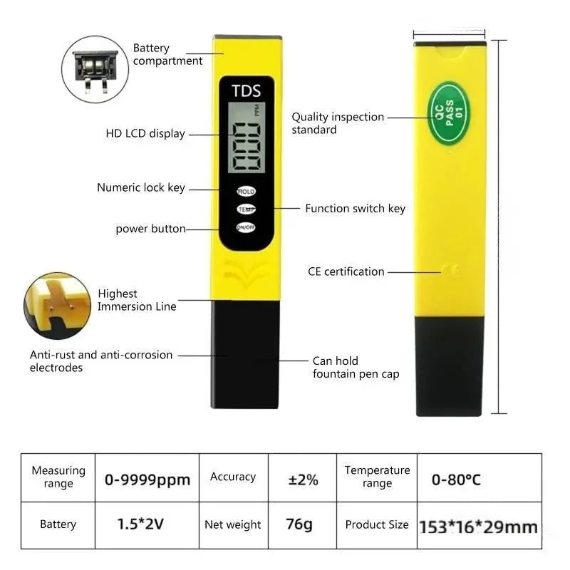 Digital TDS Meter | LCD Water Quality Tester Pen for Drinking Water, RO Systems & Aquariums YMDS