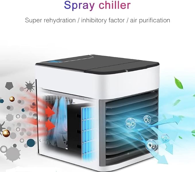 Arctic Air Ultra 3-in-1 Mini USB Portable Air Cooler YMDS