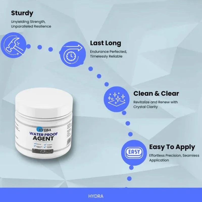 Hydra Waterproof Agent YMDS