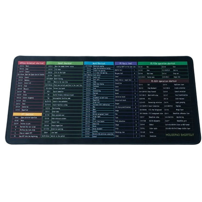 Large Excel Shortcut Keyboard Mouse Pad & Desk Mat 30×59cm YMDS