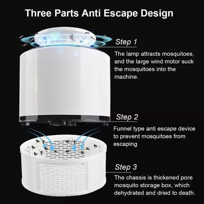 USB Mosquito Trap Lamp Rida's Collection