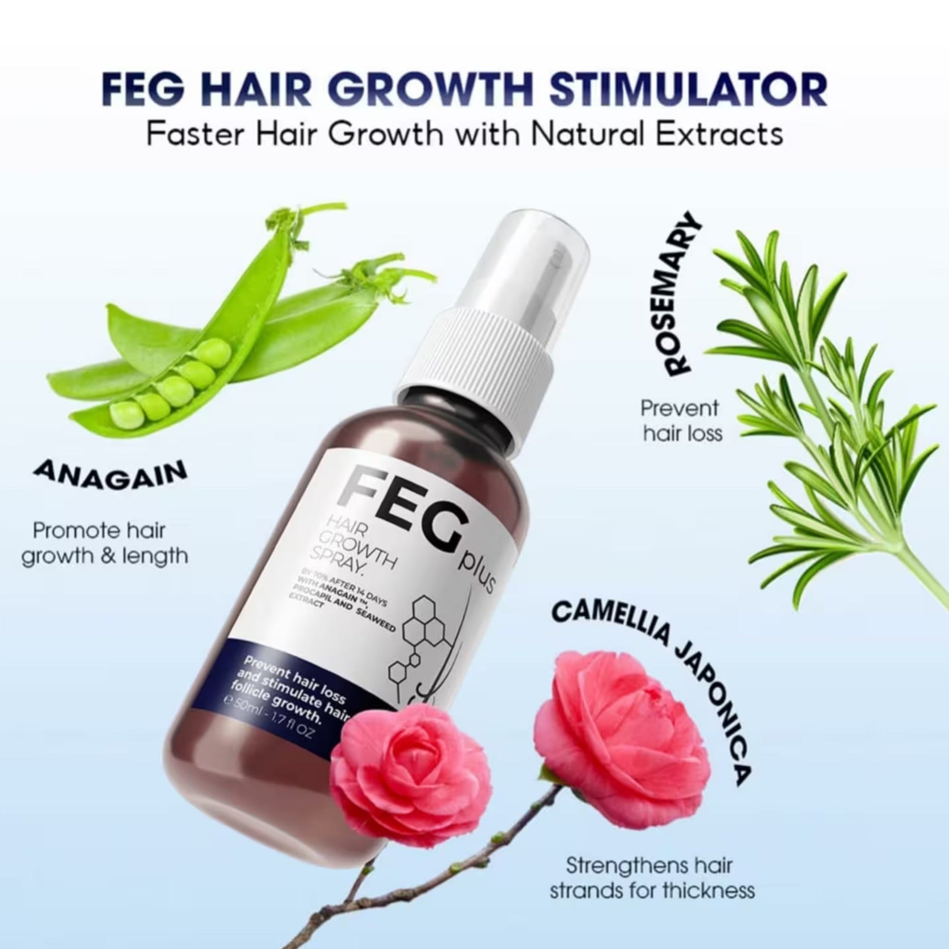 FEG Plus Hair Growth Spray 50ml YMDS
