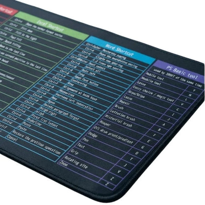 Large Excel Shortcut Keyboard Mouse Pad & Desk Mat 30×59cm YMDS