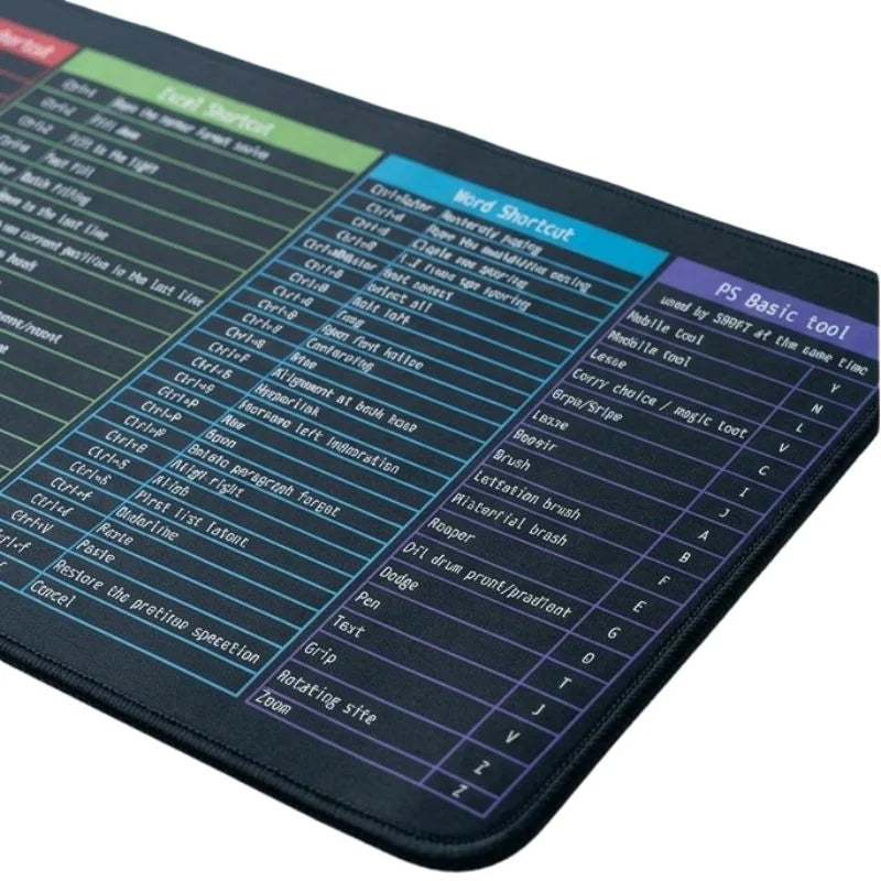 Large Excel Shortcut Keyboard Mouse Pad & Desk Mat 30×59cm YMDS