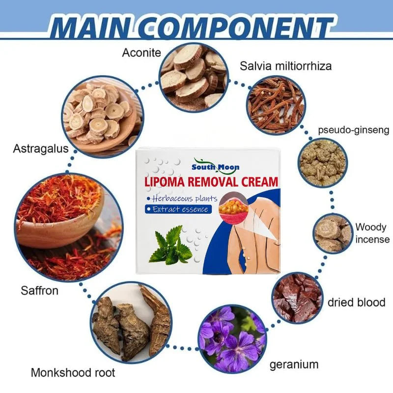 Lipoma Removal Cream