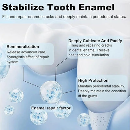 7.5% Nano-Hydroxyapatite Toothpaste