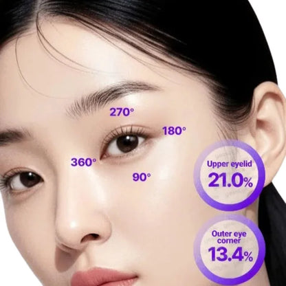 Centellian24 360° Shot PDRN Lifting Eye Cream