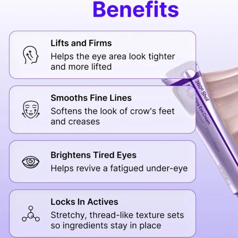 Centellian24 360° Shot PDRN Lifting Eye Cream
